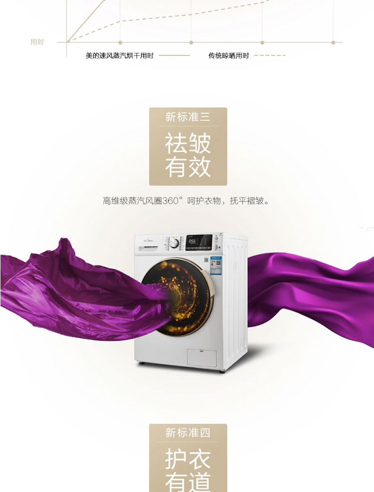 美的 MD100V71WDX 洗衣机 10KG 智能变频 